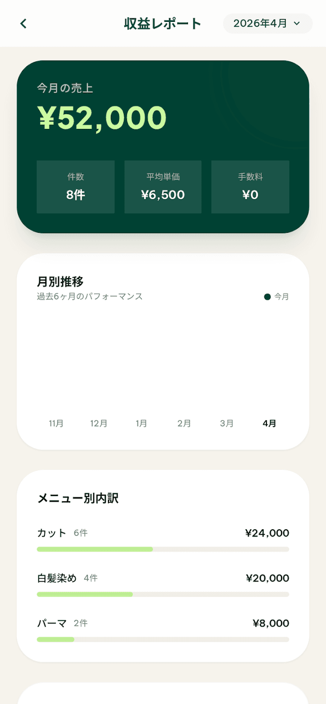 いくら稼いだか、ひと目でわかる。